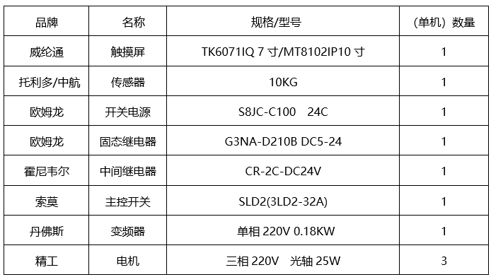 1634952019434709.png LX-CW-G120-3.png